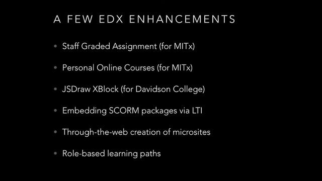 Open edX & Docker смотреть онлайн