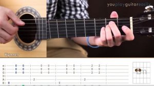 Как играть на гитаре Крематорий Мусорный ветер