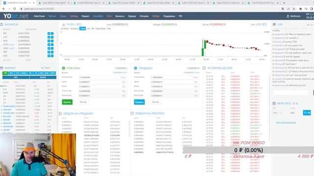 ВОСКРЕСНЫЙ КРИПТОСТРИМ СИДИМ ЛОВИМ МИНУСА смотреть онлайн