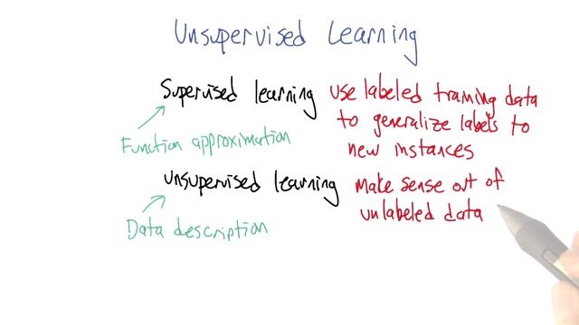 Unsupervised Learning - Georgia Tech - Machine Learning смотреть онлайн