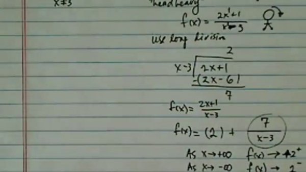 DOMAIN, RANGE, AND GRAPH of RATIONAL FUNCTIONS | Graph y = (2x+1)/(x-3) | Asymptotes | Pre-Calculus
