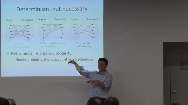 Stabilization in Concurrent Programming, Junfeng Yang смотреть онлайн