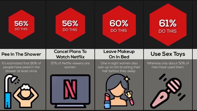 Comparison: Things Girls Do But Don't Tell You смотреть онлайн