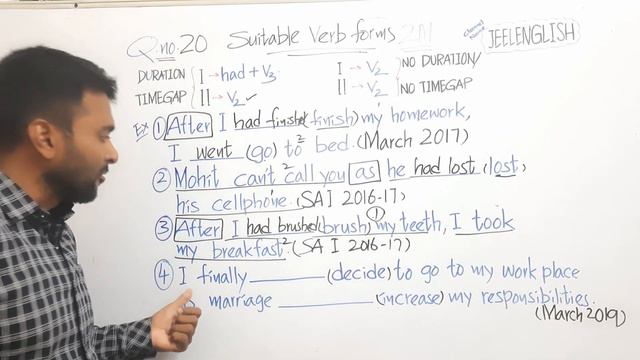Suitable Verb Forms | Past Perfect Tense | 10th Class English @JEELENGLISH смотреть онлайн