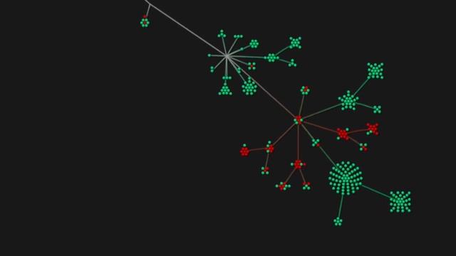 Eclipse BIRT - Bug injections and Fixes смотреть онлайн