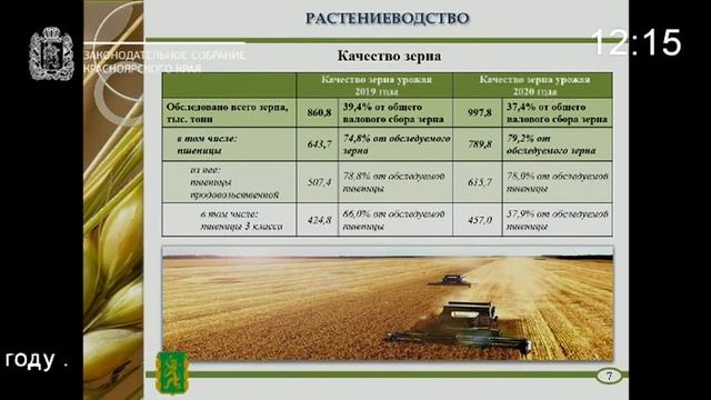 Сессия 11 февраля 2021 года (5 часть) смотреть онлайн
