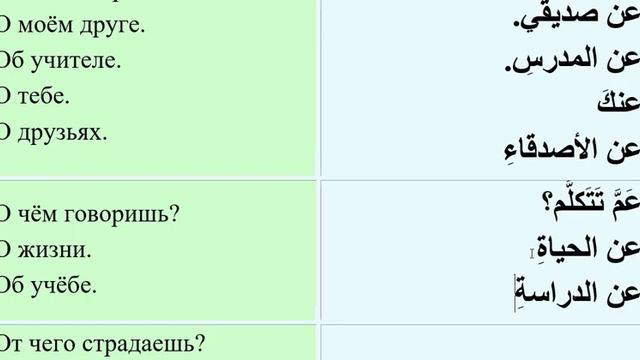 Арабский язык с носителем- 25 (4) - Вопросительные частицы в арабском языке أَدَوَاتُ الِاسْتِفْهَا смотреть онлайн