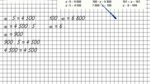 Страница 86 Задание 401 – Математика 4 класс (Моро) Часть 1