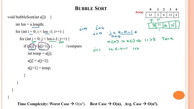 99 Bubble Sort ((Internal Sorting Approach) in Data Structure using Java смотреть онлайн