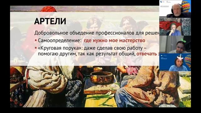 Русские корни управления группой: артели, ватаги, вече, коммуны. Марат Козлов, Владимир Данкин смотреть онлайн