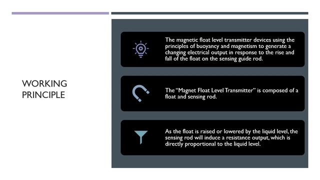 Water Level Sensor (Magnetic Float Level Transmitter) смотреть онлайн