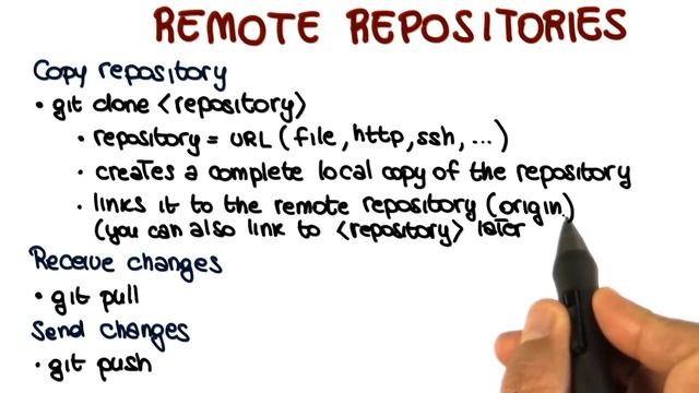 GIT Recap: Remote Repositories - Georgia Tech - Software Development Process смотреть онлайн