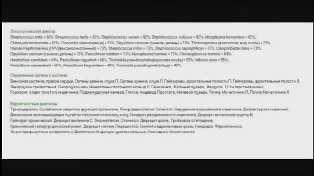 ответы на вопросы по сканеру БРИС смотреть онлайн