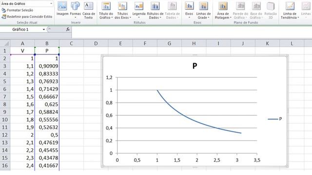 Como fazer gráficos no Excel: gráficos de físico-química, química e física смотреть онлайн