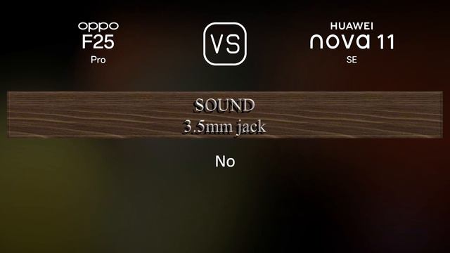 Oppo F25 Pro Vs. Huawei Nova 11 SE: A Comparison Of Specifications