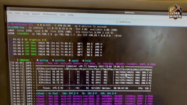 Nvidia CMP 90HX HASHRATES
