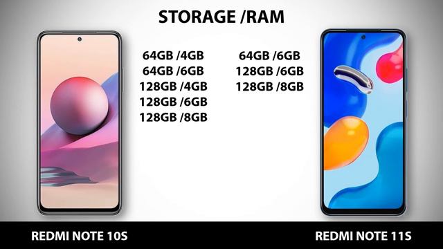 Xiaomi Redmi Note 11S vs Xiaomi Redmi Note 10S смотреть онлайн
