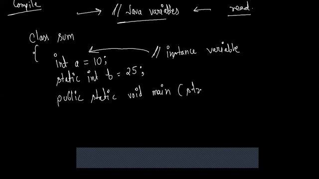 10Icse Computer comments in java 11-06-2021 смотреть онлайн