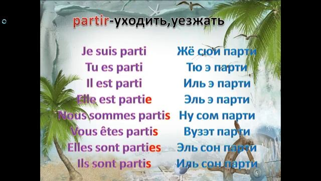 Французский язык. Глаголы apercevoir,recevoir, partir, sortir смотреть онлайн