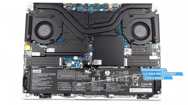 ? [РЕВЮ] Lenovo Legion 5i Pro 2022 - един от най-добрите геймърски лаптопи смотреть онлайн