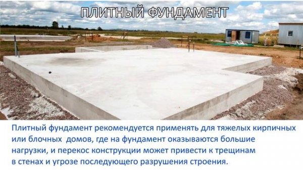 виды фундаментов