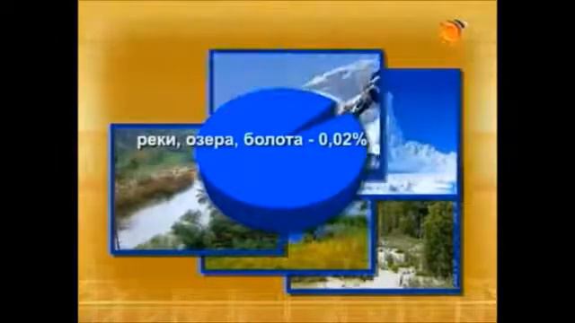 Гидросфера смотреть онлайн