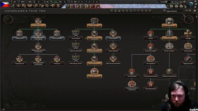 Democratic Czechoslovakia | La Resistance | Hearts of Iron IV | 3 смотреть онлайн