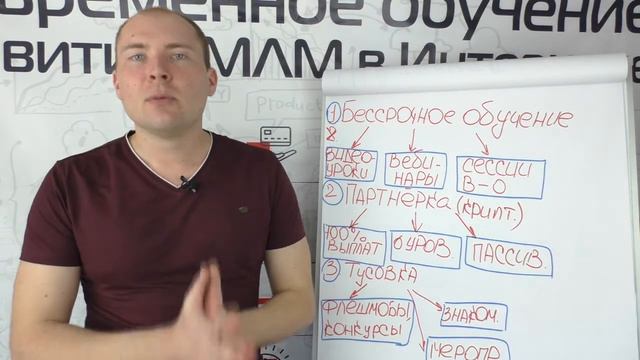 Как сделать ПРОРЫВ в бизнесе и заработать МИЛЛИОН в интернете за полгода | Дмитрий Тишанский смотреть онлайн