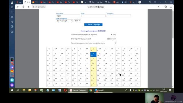Ловля вампира в интернет-пространстве и насаживание его на "осиновый кол" смотреть онлайн