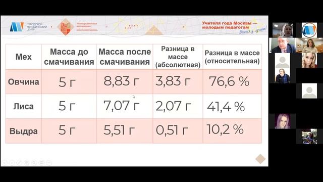 «Морозной пылью серебрится...»