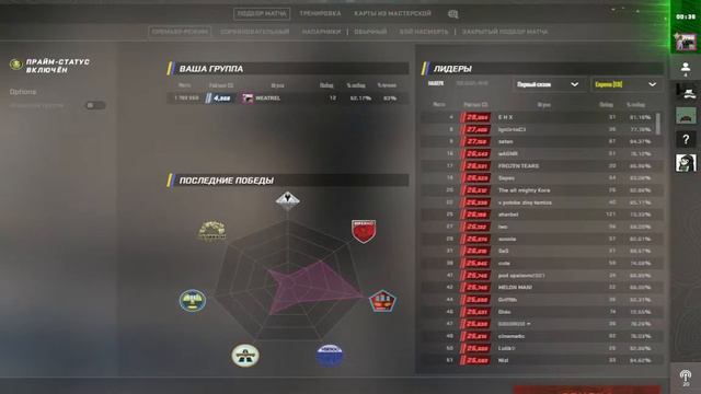 CS 2 иду до 10к смотреть онлайн