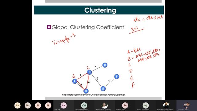Social Network Models - 22 Global Clustering Coefficient смотреть онлайн