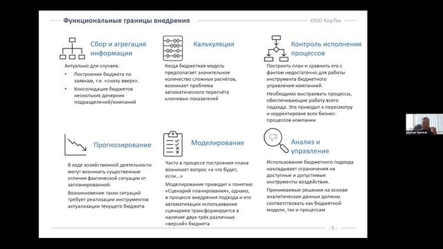 Онлайн-митап: Автоматизация бюджетирования в России. смотреть онлайн