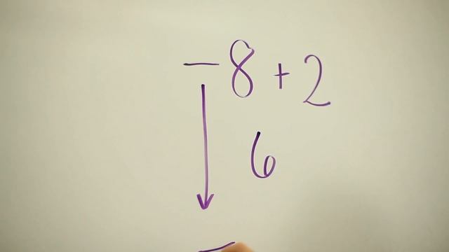 How to Add a Negative Number with a Positive Number смотреть онлайн