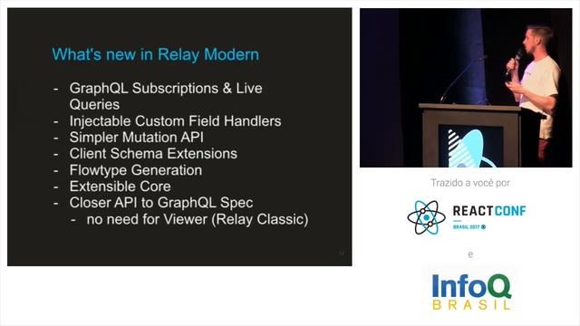 Relay Modern - Sibelius Seraphini смотреть онлайн