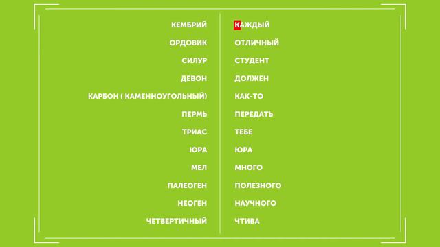 Демо урок по географии смотреть онлайн