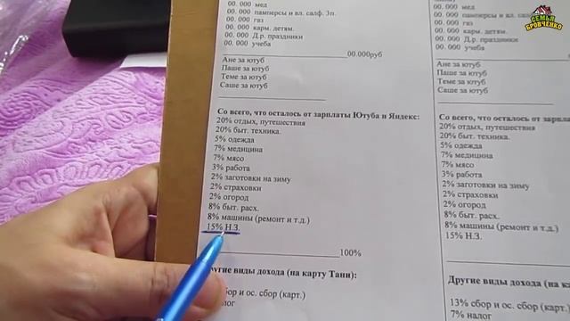 Система планирования финансов в нашей семье, чтобы на все хватало. (02.21г.) Семья Бровченко. смотреть онлайн