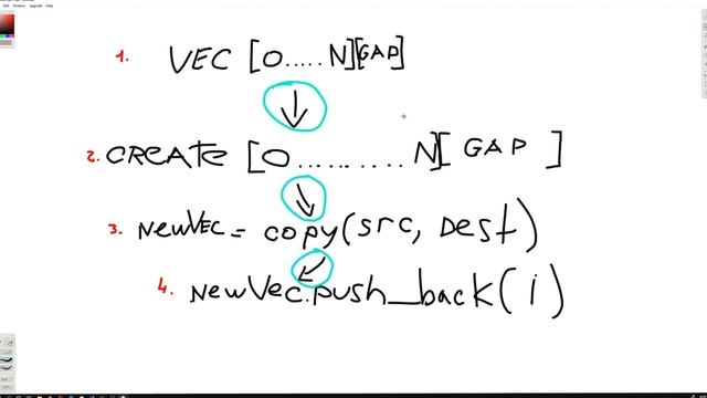 Вам нужно знать только 3 структуры данных смотреть онлайн