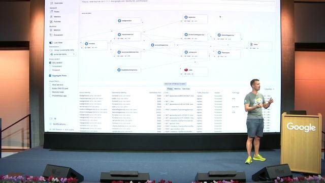 Thomas Graf – Cilium Mesh смотреть онлайн