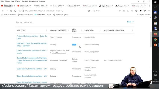 Курсы по кибербезопасности с нуля до аналитика DevSecOps. Часть 7 смотреть онлайн