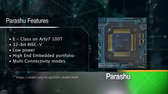 Swadeshi Microprocessor Challenge 2020 using SHAKTI Processor смотреть онлайн