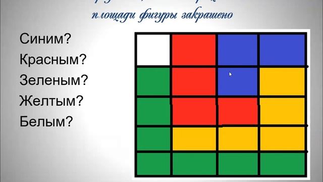 Выражение отношения в процентах смотреть онлайн