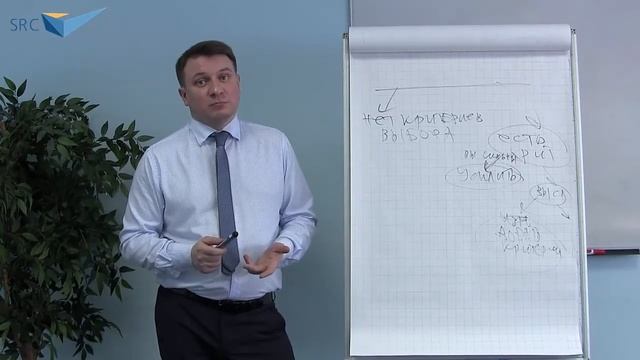 Вот что поможет клиенту выбрать ваш товар! смотреть онлайн