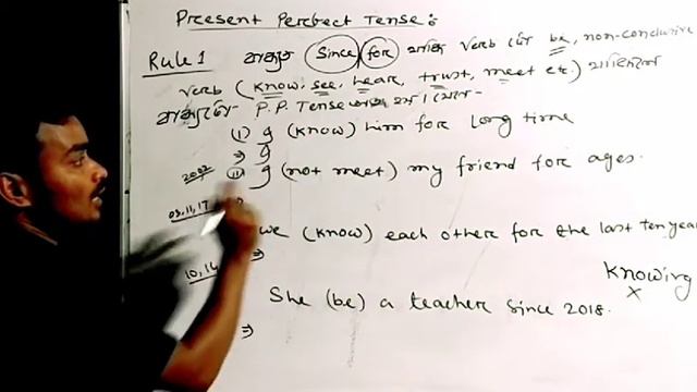 Present perfect tense # tutorial shikshajyoti academy. смотреть онлайн