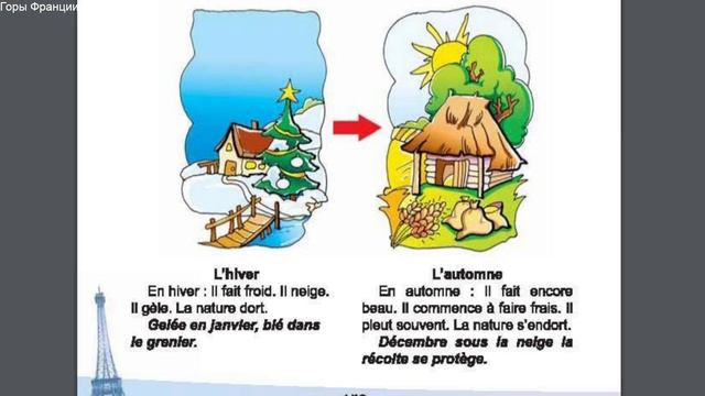 056 Урок Французского языка Leçon de français Французької мови 20230605 смотреть онлайн