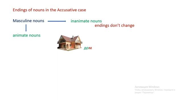 Accusative Case In Russian