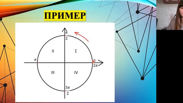 Пробное занятие по профильной математике смотреть онлайн
