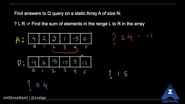 01 Prefix Sum Concept смотреть онлайн
