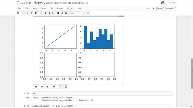 Python || Matplotlib in Python part-2 ???? смотреть онлайн