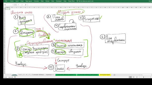 1. Схема 1С БП смотреть онлайн